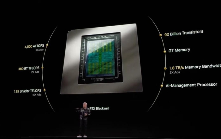 NVIDIA на CES 2025: новые видеокарты, суперкомпьютер Project Digits и инструменты для ИИ &nbsp;