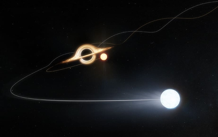 «Убегающие» звезды указали на скрытую черную дыру вблизи Млечного Пути «Убегающие» звезды указали на скрытую черную дыру вблизи Млечного Пути